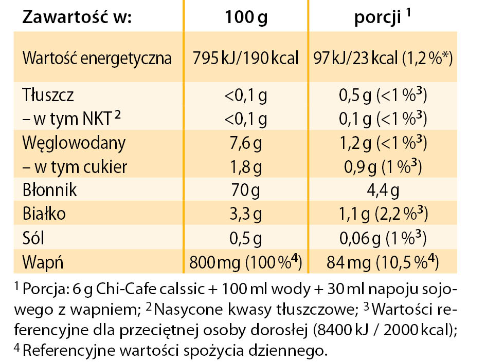 zdrowa kawa rozpuszczalna chi-cafe