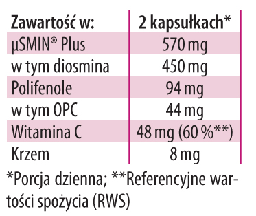 Diosmina+OPC ProVenis Dr Jacobs Tabela